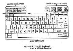 m42-keyboard.jpg (199985 bytes)