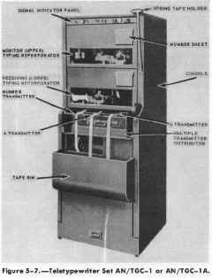 relay-tgc1-1958-01.jpg (226732 bytes)